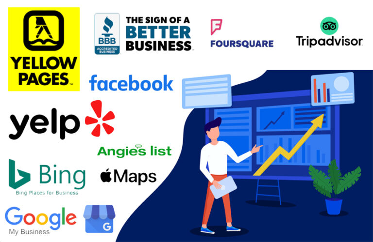 Top 10 Business Listing Websites to Boost Your Online Presence